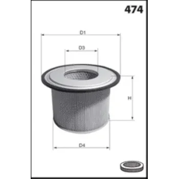 MISFAT R762