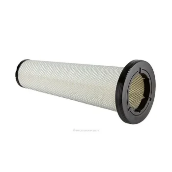 RYCO HDA6062