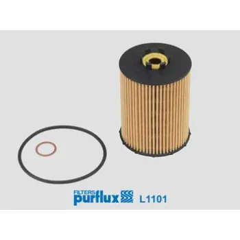 PURFLUX L1101