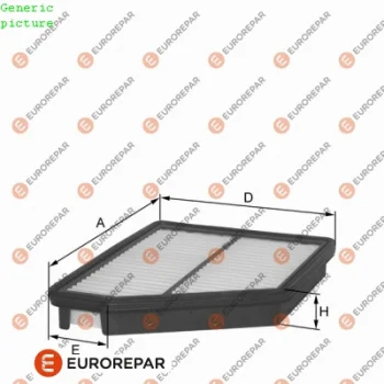 EUROREPAR 1680330380