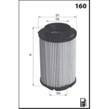 MISFAT F146
