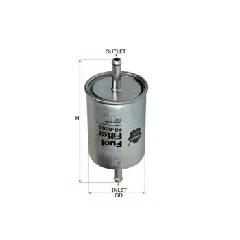 Sakura Filters AU FS-8006