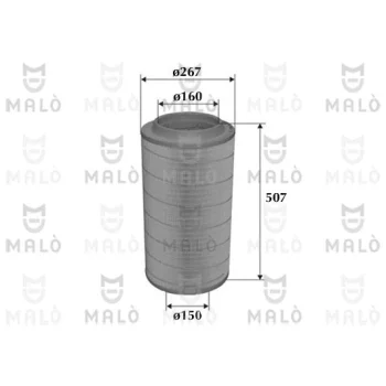 AKRON-MALÒ 1500120