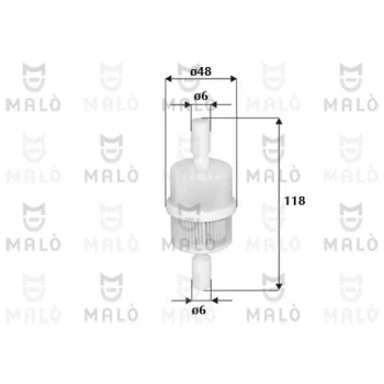 AKRON-MALÒ 1520111