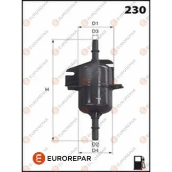 EUROREPAR 1643631380