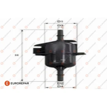 EUROREPAR 1682254080