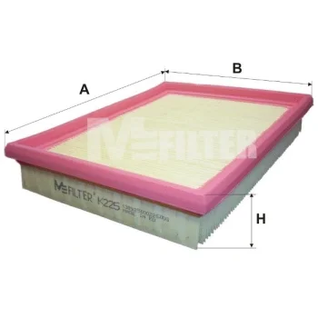 MFILTER K 225