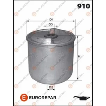 EUROREPAR 1637765780