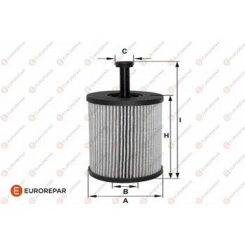 EUROREPAR 1682276380