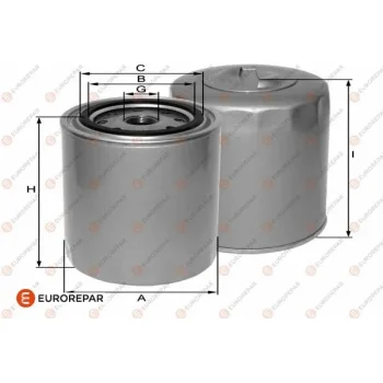 EUROREPAR 1682289480