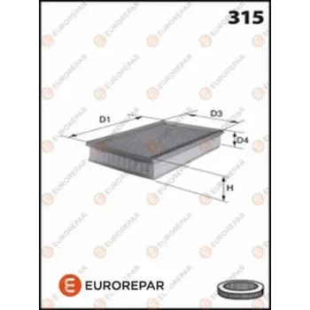 EUROREPAR 1613720680