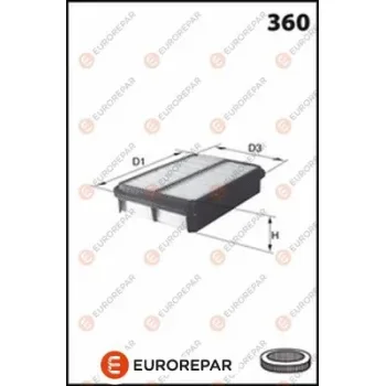 EUROREPAR 1667451780
