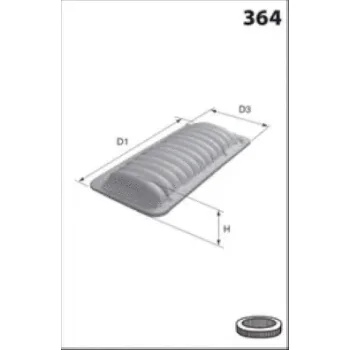 MISFAT P176