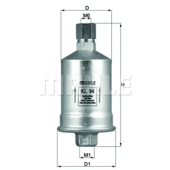 WILMINK GROUP WG1215133