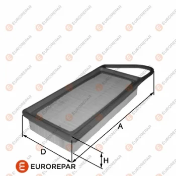 EUROREPAR 1680350880