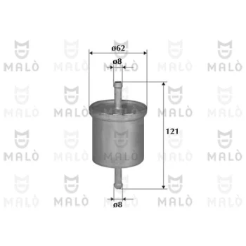 AKRON-MALÒ 1520131
