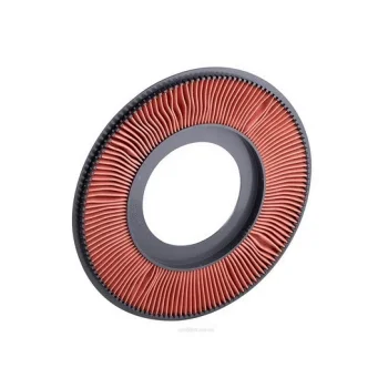 RYCO A1214
