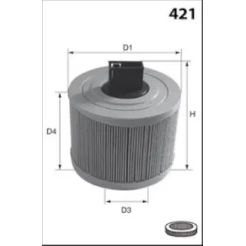 MISFAT R1240A