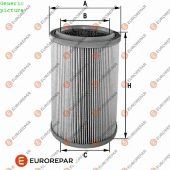 EUROREPAR 1680353180