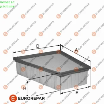 EUROREPAR 1680344280