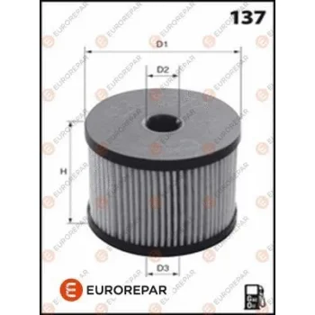 EUROREPAR E148135