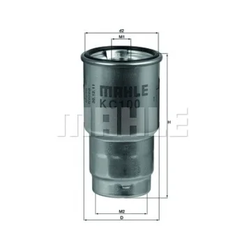 WILMINK GROUP WG1214741