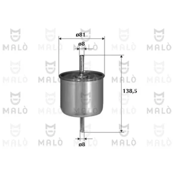 AKRON-MALÒ 1520097
