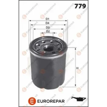 EUROREPAR 1667441980