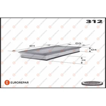 EUROREPAR 1682949680