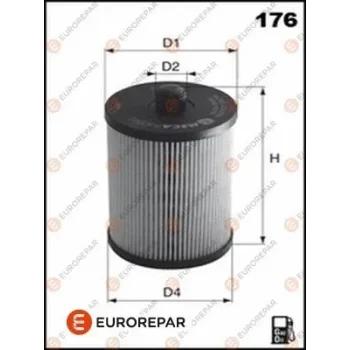EUROREPAR E148153