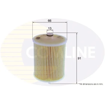 COMLINE EFF295