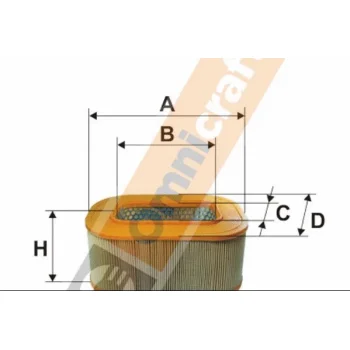 Omnicraft 2133858
