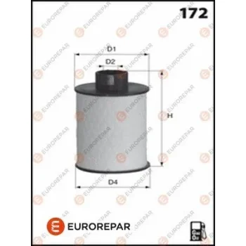 EUROREPAR E148145