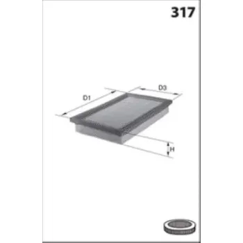 MISFAT P053