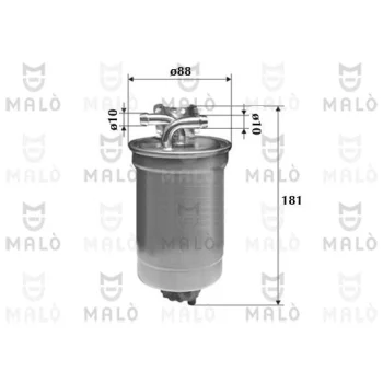 AKRON-MALÒ 1520109