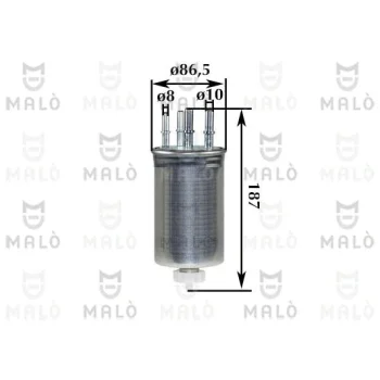 AKRON-MALÒ 1520233