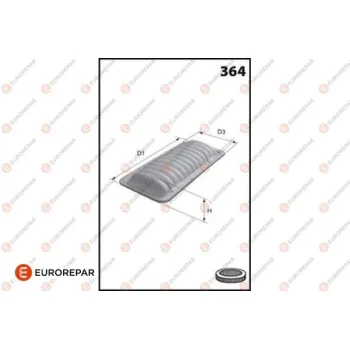 EUROREPAR 1682258880
