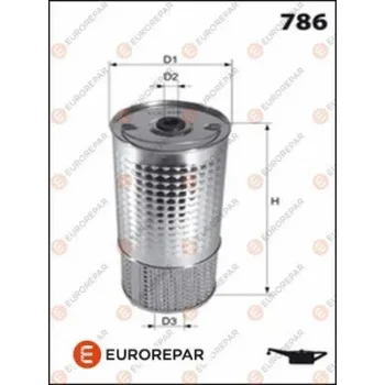 EUROREPAR E149193