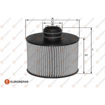 EUROREPAR 1682276180