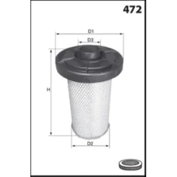 MISFAT R1132