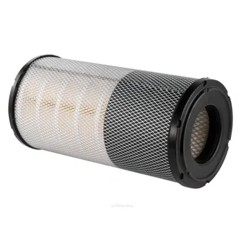 RYCO HDA5911