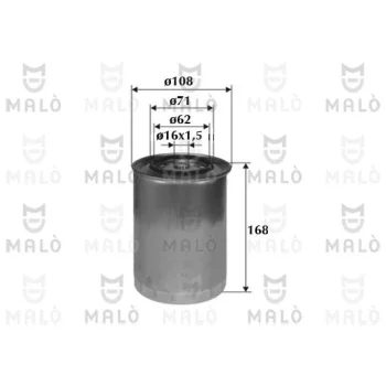 AKRON-MALÒ 1520101