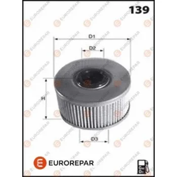 EUROREPAR E148125