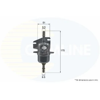 COMLINE EFF101