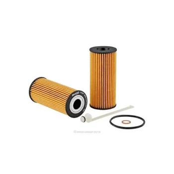 RYCO R2828P