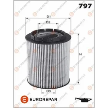 EUROREPAR E149208