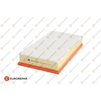 EUROREPAR 1672354180