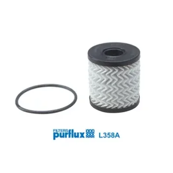 PURFLUX L358A