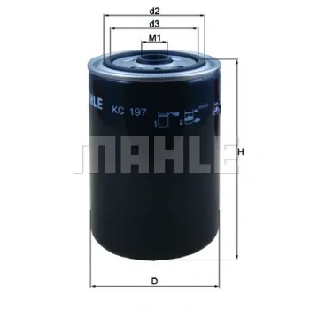 WILMINK GROUP WG1214777