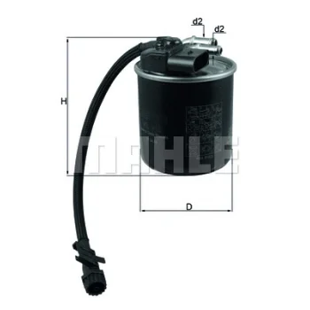 WILMINK GROUP WG1719658